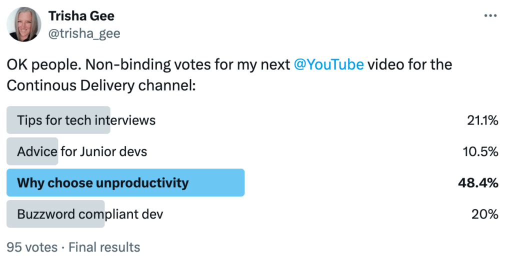 Poll results showing "Why choose unproductivity" winning as a topic